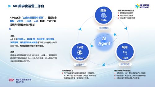 慧博云通閃耀第27屆中國國際軟件博覽會，品牌與技術雙項殊榮加冕