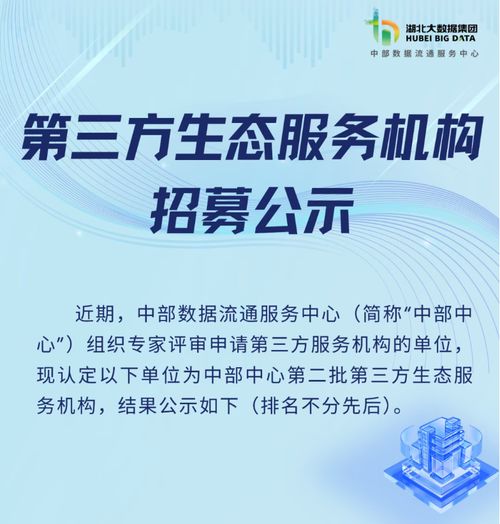 中科通達榮膺中部數(shù)據(jù)流通服務中心第三方生態(tài)服務機構(gòu)，夯實數(shù)據(jù)治理與處理服務能力