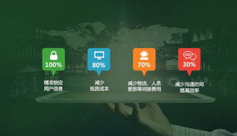 從零到一 不懂互聯(lián)網(wǎng)，如何用真誠與巧思撩動顧客心弦？