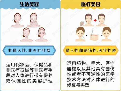 美容院VIP室“異響”引發(fā)檢查，執(zhí)法者現(xiàn)場查獲違規(guī)男顧客服務(wù)